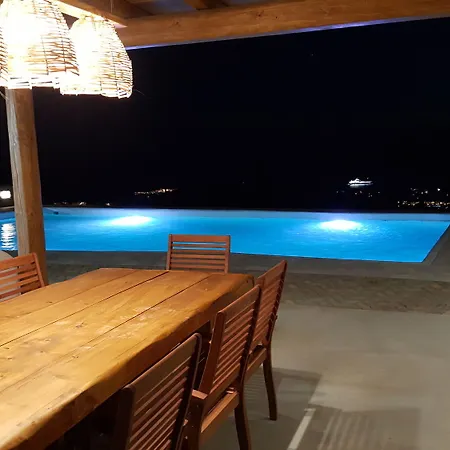 Otherview